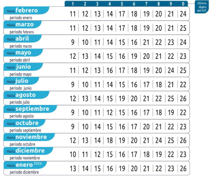 contador público en Bogotá- servicios contables en Bogotá- auditoría contable en Bogotá- contador tributario Bogotá- asesoría contable en Bogotá- auditoría forense Bogotá- NIIF contadores Bogotá- revisoría fiscal Bogotá