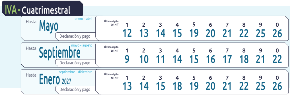 presentacion-iva-cuatrimestral-2026-declaracion-renta-persona-juridica-asesoria-contable-bogota-empresas.webp